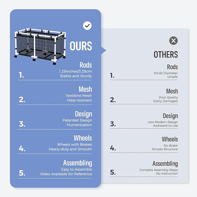 Pool Storage Bin, 90 Gallons, Holder for Noodles, Toys, Floats, Towels, Mesh Organizer for Swimming Equipments, Mini Plus Style