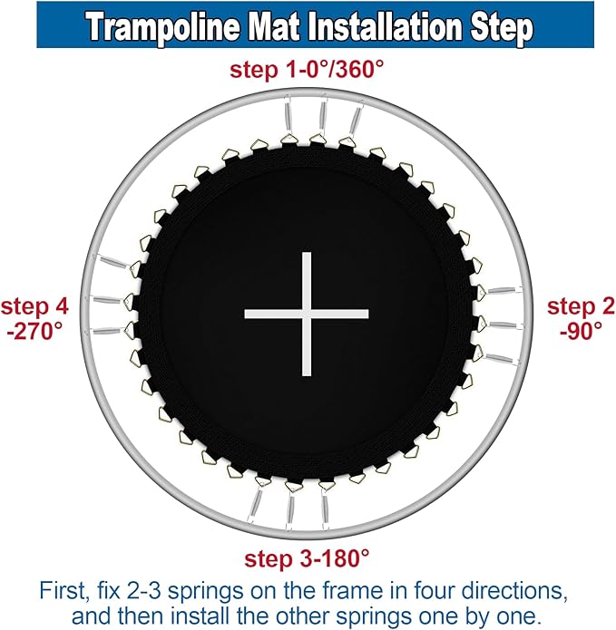 Ketofa 12FT 14FT 15FT Trampoline Mat Replacement, Fits 5.5" Springs 72 80 V-Hooks Round Trampoline Frame,Premium Trampoline Jumping Mat (Excluding Frame and Spring)
