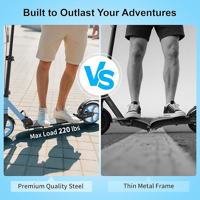 Kick Scooter for Kids Age 8+, Teens, Adults, Dual Suspension Foldable Lightweight Scooter with 8 Inch Big Wheels, Max Load 240 LBS Wide Deck