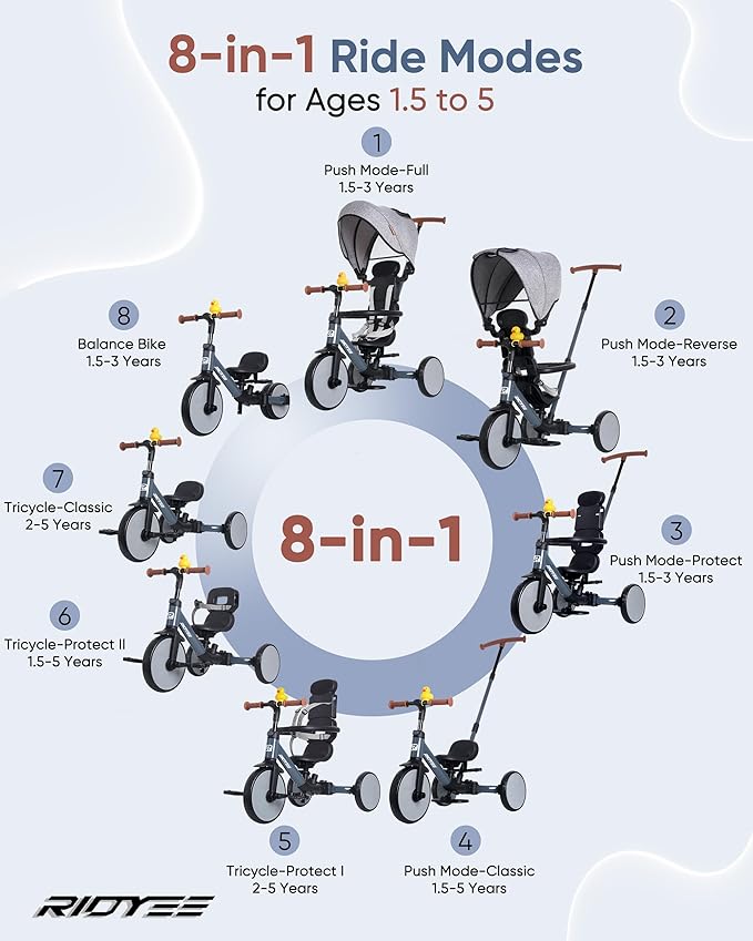8-in-1 Tricycle for 1.5-5 Years, Tool-Free Switch, Toddler Tricycle with Parent Steering Control Handle for 1.5 to 5 Yrs, Toddler Trike 1.5-3 Years with 5-Point Harness and Large Canopy, Grey