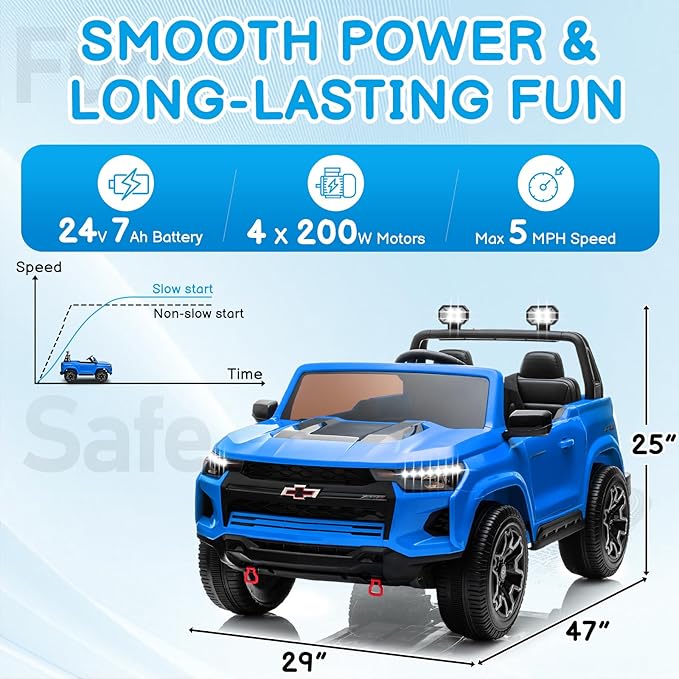 Winado 24V Licensed Colorado Electric Car for Kids, Ride on Toys for Toddlers with Remote Control, 2 Seater Electric Car Ride On Vehicle w/Bluetooth, Soft Start, LED Lights - Blue