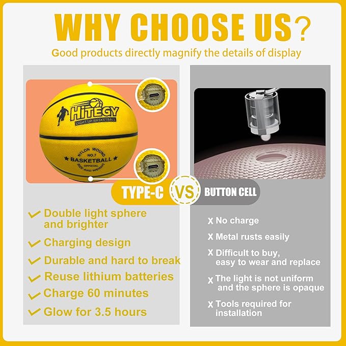 Glow in The Dark Basketball - Water-Resistant, Size 7, Impact Activated, Includes Pump, Manual, Pre-Installed Batteries & 10 Extra Batteries - Light Up Basketball - Orange