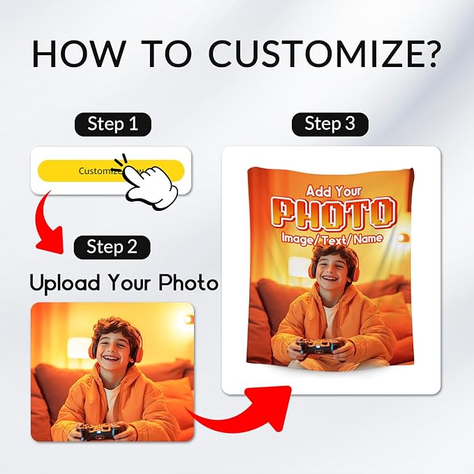 Customized Photo Gifts - Personalized Blanket with Picture Text - Custom Blanket Gifts with Your Design - Personalized Throws for Mom Dad Son Daughter - 50"x60" Soft Warm Flannel Throw