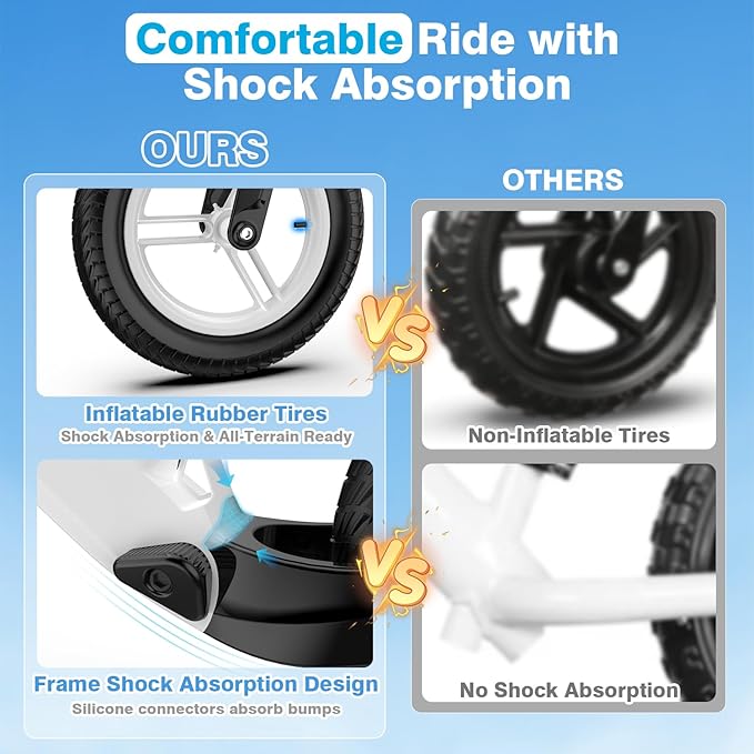 Ridego 12 Inch Balance Bike for Kids 2-4 Year Old,Lightweight Kids Bike with Adjustable Seat, Push Bicycle with Air Rubber Tires，Ride-on Toys Birthday Gift