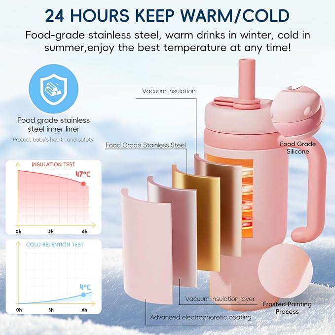 Insulated Whale Fountain Cup, 24 oz Stainless Steel Travel Mug with Handle, Leak-Proof Straw Cup, 2025 model - Washable. Suitable for children, teenagers and adults (Orange little bear)