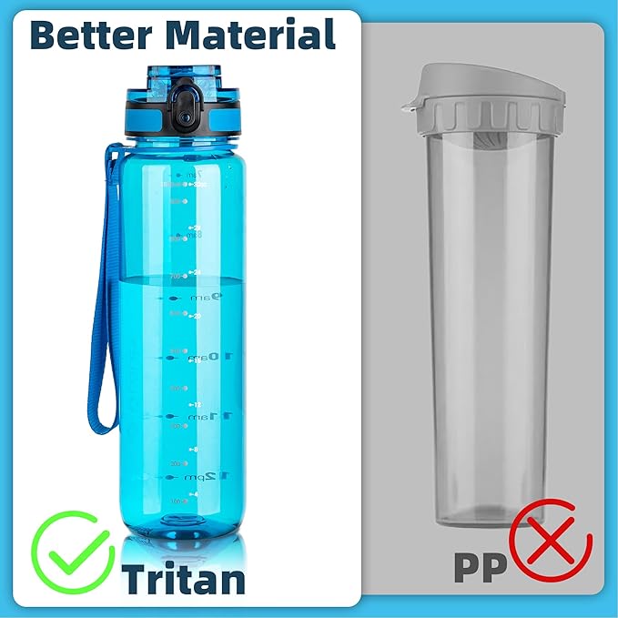 OLDLEY 32 oz Water Bottle, Motivational Water Bottle with Time Marker, Sports Water Bottle With Strap, Leakproof & BPA Free Large Water Bottles for School,Gym,Outdoor, Tritan, Transparent-Blue