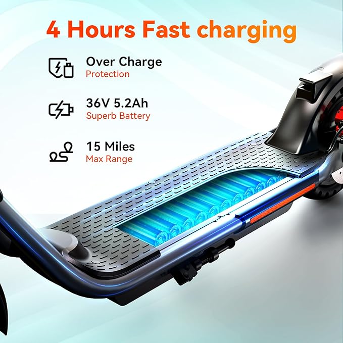 TST Electric Scooter for Adult, Up to 19 MPH and 20 Miles Long Range E Scooter, 8.5"/10" Solid and Pneumatic Tire, Portable Folding EScooter with Dual Brakes, Commuting Escooter App Control