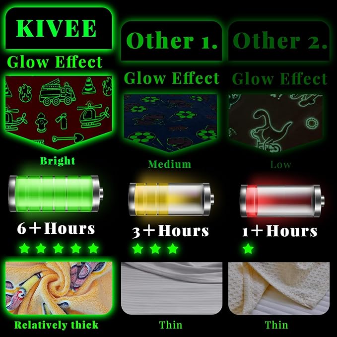 Fire Truck Glow in The Dark Blanket for Toddler Boy - Firetruck Gifts for Boys