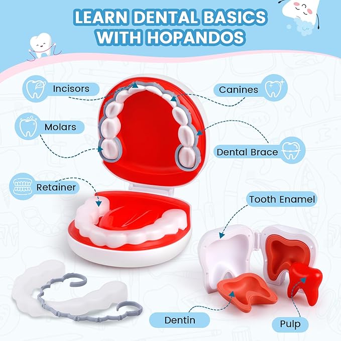 Dentist Play Set for Kids Ages 3-8, 26PCS Realistic Pretend Dental Toy Kit with Teeth Cleaning Tools, Doctor Costume & Learning Guide. STEM Educational Toys, Toddler Medical Kit for Boys & Girls Gifts