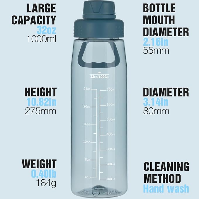 Water Bottle 32oz, clear water bottle with Spout Lid and Carry Handle, Reusable, Tritan, BPA Free, Hiking Water Bottle Suitable for Travel, Outdoors, Gym, Travel, Home, School (Dark blue)