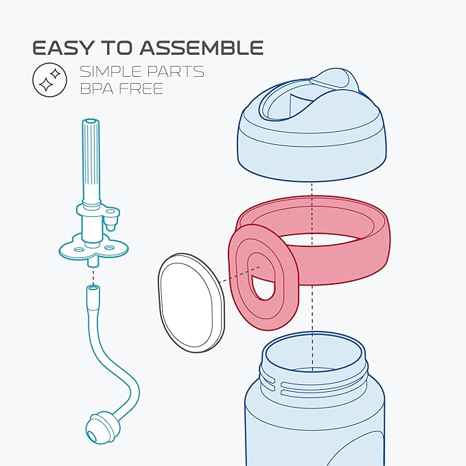 Smilo Straw Cup - Detroit Lions Officially Licensed NFL Sippy Cup - Baby and Toddler Cup with Weighted Silicone Straw and 8.5 oz Capacity - BPA-Free