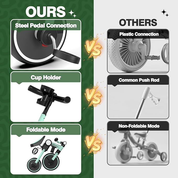 Ridego 5-in-1 Toddler Tricycle for Toddlers 1–3, Foldable Push Trike with Parent Handle & Cup Holder, Adjustable Seat, Balance Bike Mode & EVA Wheels, Great Bike Gift for Kids 2–5, Green