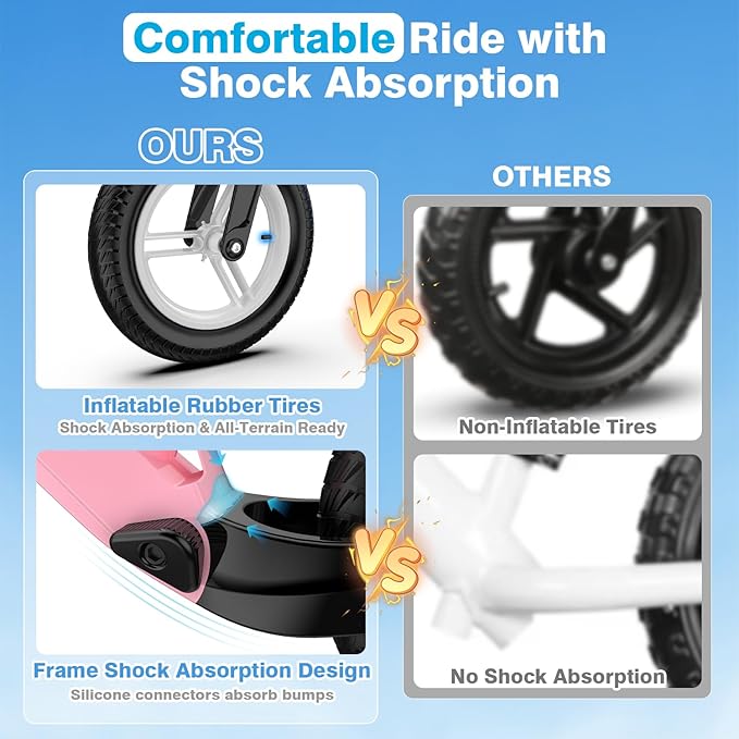 Ridego 12 Inch Balance Bike for Kids 2-4 Year Old,Lightweight Kids Bike with Adjustable Seat, Push Bicycle with Air Rubber Tires，Ride-on Toys Birthday Gift