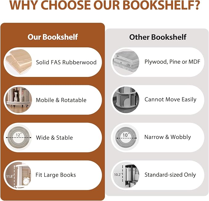 Solid Wood Rotating Bookshelf on Wheels, 4 Tier, Round Revolving Bookcase, 360° Spinning Book Shelf Tower for Kids, Narrow Rolling Bookshelves for Small Space, Corner, Bedroom, Office, White