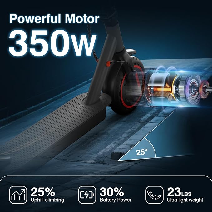 Electric Scooter for Adults | Aluminum Frame 19MPH & 25° Hill Climb | 15 Miles with Cruise Control | Dual Braking System & 8.5" Tires | 300LB Bearing Foldable Commuter Scooter for Teen Adult