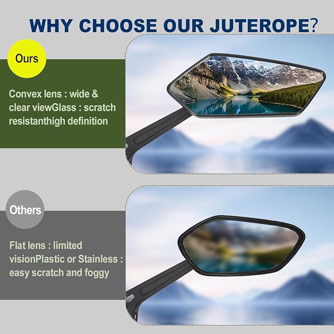 Pair Of Bike Mirrors, Bike Mirrors For Handlebars, 360-Degree Rotating Rear View Glass Lens, Safe Riding Mirrors, Scratch-Resistant Glass Lens, Universal Fitting Accessories