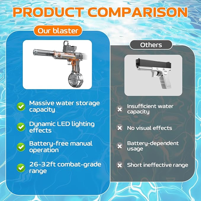 Electric Water Gun for Adults Kids, Automatic Squirt Watergun Pistol with Led Lights, Summer Outdoor Pool Beach Party Toys for Boys Girls, Black