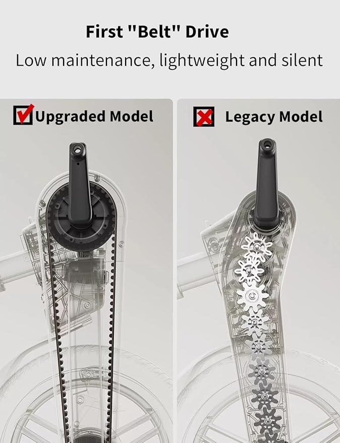 lecoco Upgraded Toddler Bike with Push Handle 6 in 1 for Kids, Balance Bicycle Toys with Training Wheels, Brackes, Cup Holder, Pedal, Kickstand Birthday Gift for Boys and Girls