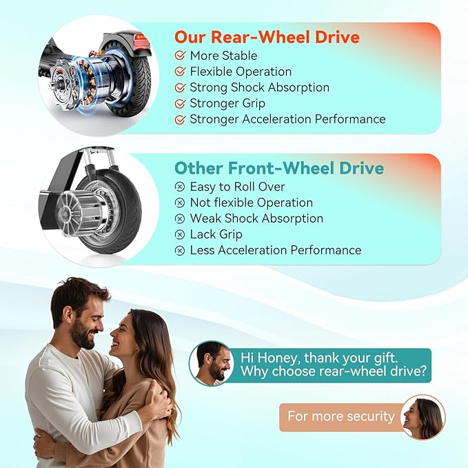 TST Electric Scooter for Adult, Up to 19 MPH and 20 Miles Long Range E Scooter, 8.5"/10" Solid and Pneumatic Tire, Portable Folding EScooter with Dual Brakes, Commuting Escooter App Control