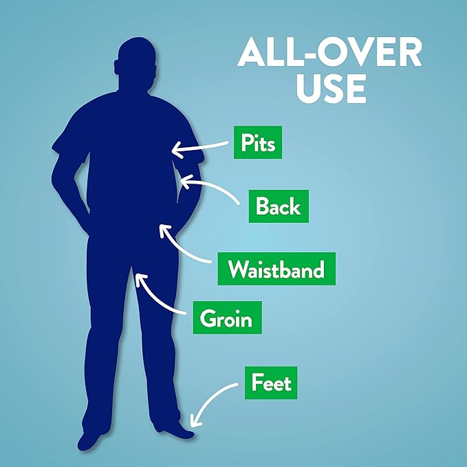 Megaman Sweat Absorbing Body Powder - Dry Guy | Prevents Chafing & Odor | Groin, Body, Feet & More | Talc-Free, All Natural | 6 oz