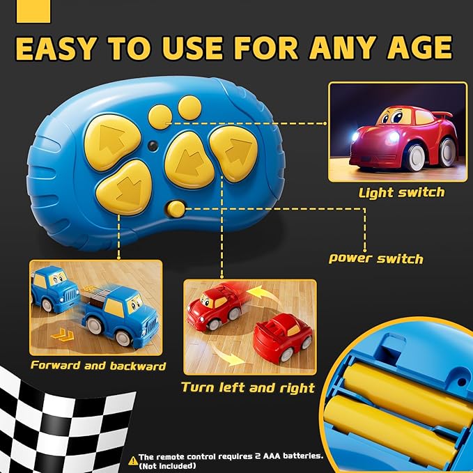 Remote Control Car for Toddlers 1-3 2-4 3-5, 2 Pack Cartoon 2.4 GHz RC Cars for Kids, Electric Hobby RC Car Toys, Christmas Birthday Gifts Toys for Kids Boys Girls 2 3 4 5 6 Years Old