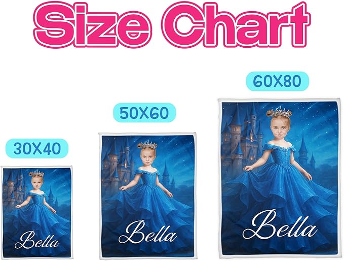 Personalized Princess Blanket, Custom Photo Baby Blanket with Name, Kids Fairy Tale Design, Soft Fleece Throw, for Baby Girl