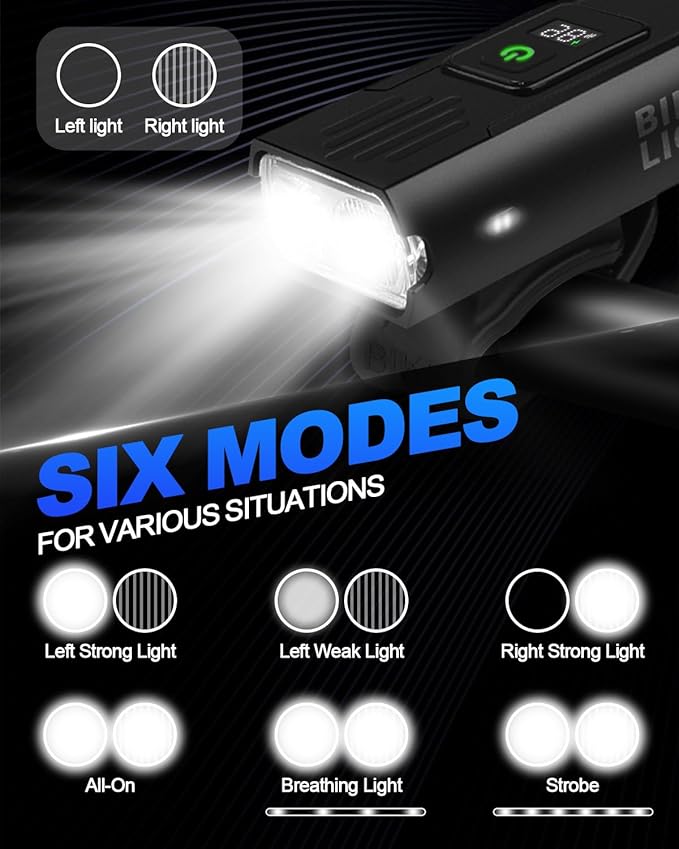 Victoper Bike Light, High Lumens Super Bright Bicycle Lite, 6+4 Modes USB Rechargeable Bike Headlight & Taillight Set, Waterproof Safety Bike Front & Rearlight for Road, Mountain, Night Riding