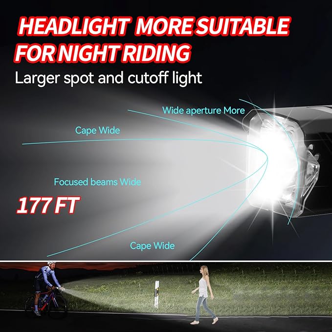 1500 Lumens Supper Bright Bike Lights for Night Riding, LCD Battery Indicator, 3000mAh,IP65 Waterproof & USB-C Rechargeable Bike Headlight, Aluminum Body for Urban/MTB Night Riding