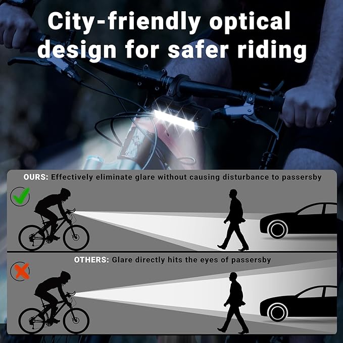 Super Bright 3400 Lumens LED Bike Light USB Rechargeable - 5 Modes Bicycle Headlight with 7H Runtime, IPX6 Waterproof, Quick Release Mount for Mountain Road Cycling Commuting Night Safety