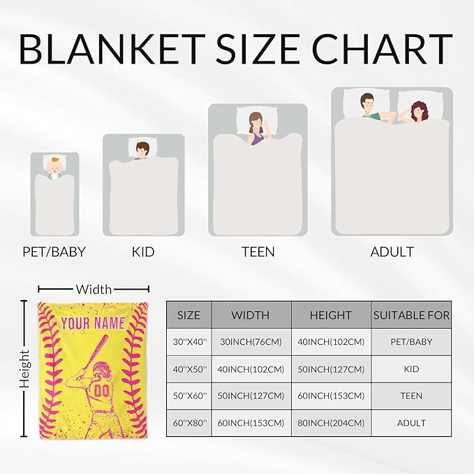 Personalized Softball Blankets for Girls - 40x50 Inches Plush Softball Blankets for Girls - Yellow Warm Lightweight Throws Gift for Sofa, Crib & Bed