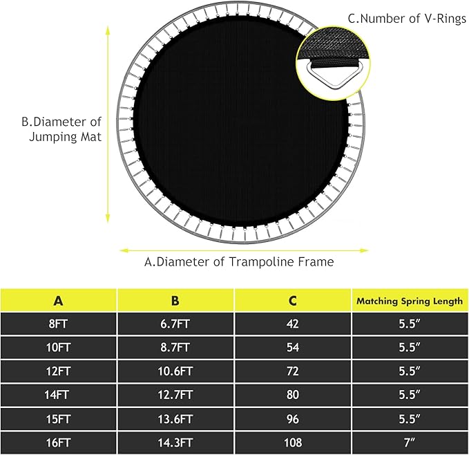 Giantex Replacement Trampoline Mat, High-Elastic PP Weather-Resistant Mat Fits 8 10 12 14 16ft Round Frame, Spring Not Included