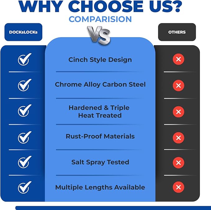 8mm Security Chain Lock Set (3', 6' or 10') Heavy Duty, Cinch Style, Weatherproof, Hardened Carbon Steel, Includes Compact U-Lock 6ft