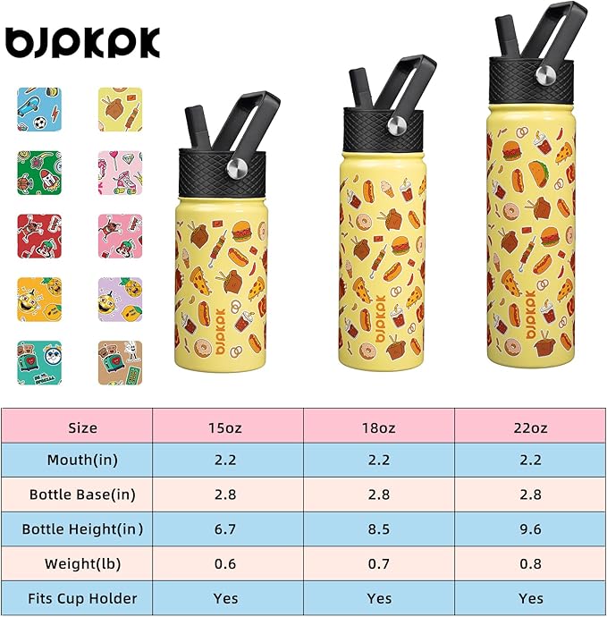 BJPKPK Insulated Water Bottle with Straw Lid, 22 oz Stainless Steel Metal Water Bottles, Reusable Leak Proof BPA Free Water Bottles, Cups, Thermo, Yummy