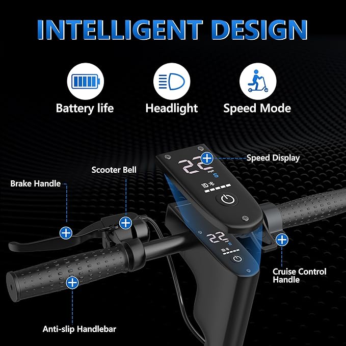 Electric Scooter, 8.5" /10" /14" Tire, 16/19/22 Mph Top Speed, 12/22/27/28/49 Miles Long Range, Folding Escooter for Adults and Teens with Dual Braking,Dual Suspension, App