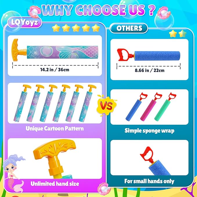 LQYoyz Water Gun 6 Pack Cute Super Water Soaker Blaster Squirt Guns 40 Ft Water Shooter Swimming Pool Beach Summer Party Outdoor Water Game Fighting Toys for Kids Girls