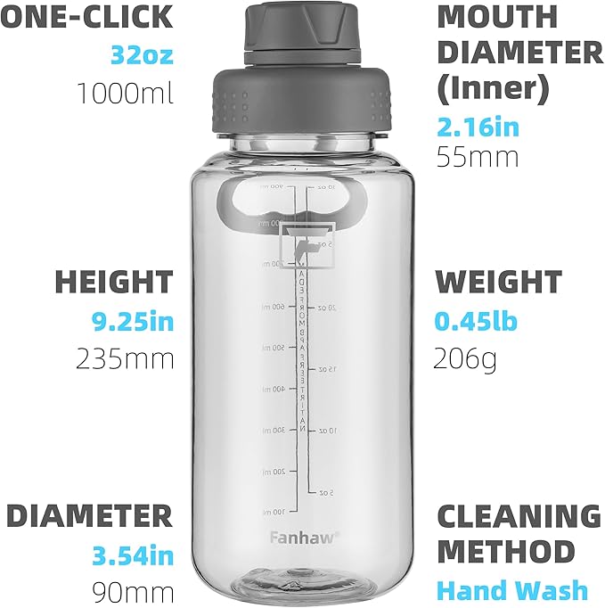 Fanhaw 32 oz Clear Water Bottle with Fast-Flow Spout Lid, BPA-Free Tritan, Wide Mouth, Leakproof, Reusable Bottle for Gym, School, Office, Travel (Gray)