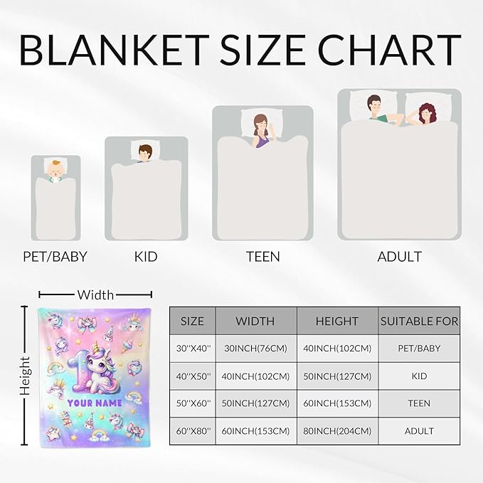 Personalized Birthday Blanket for Girls, 40 x 50 Inches Unicorn Throw - Soft Warm Blankets Gifts for Birthday Decorations - Cute Unicorn Throws for Sofa Couch