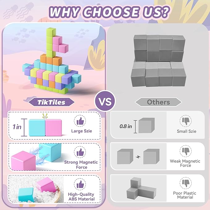 65PCS Magnetic Blocks with Magnet Eyes Toy, Magnetic Building Blocks with Storage Bag for Kids Gifts, STEM Preschool Sensory Magnetic Cubes for Toodlers Boys Girls Ages 3 4 5 6 7 8, Macaron Color