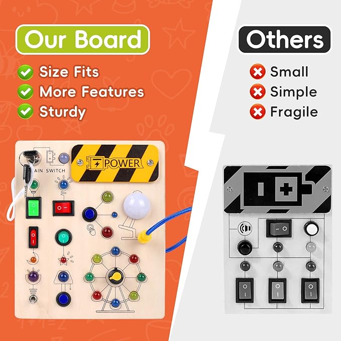 Montessori Busy Board for Toddlers, 19-LED Wooden Sensory Activity Board, Educational Toys for 3-6 Year Olds, Travel Toy for Early Science Exploration