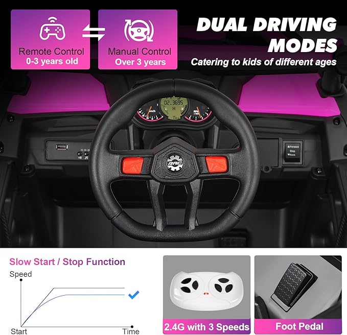 JOYLDIAS 4WD Ride On Car, 12V Battery Powered Electric Off-Road UTV for Kids, 4X4 Electric Vehicle W/4 Powerful Engines, 2.4G Remote Control, Music, Bluetooth, LED Lights for Boys and Girls, Pink