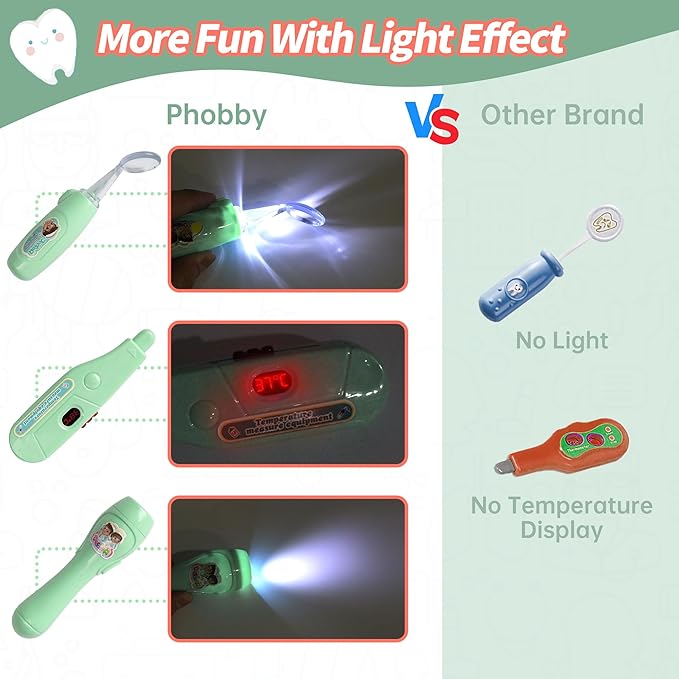 Durable Doctor Kit for Kids, 27 Pcs Deluxe Pretend Play Medical Kit Toy with Real Stethoscope, Doctor Kit for Toddlers Boys Girls Christmas Birthday Gift (Green)