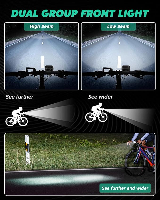 Victoper Bike Light, High Lumens Super Bright Bicycle Lite, 6+4 Modes USB Rechargeable Bike Headlight & Taillight Set, Waterproof Safety Bike Front & Rearlight for Road, Mountain, Night Riding