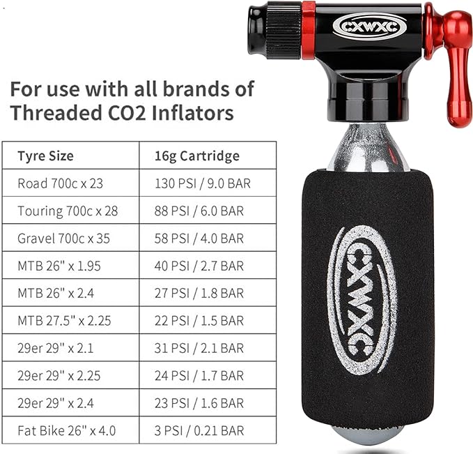 CO2 Inflator Kit with 5 X 16g CO2 Threaded Cartridges- Presta & Schrader Valve Compatible -Portable CO2 Bike Tire Pump Come with Glueles Repair Kit for Road & Mountain Bike