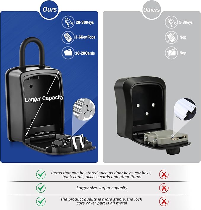 Iron Lock® XXL Portable Key Lock Box and Wall Mounted with Removable U-Shackle Waterproof Indoor Outdoor 4 Digit Combo with Resettable Code with A B Switch Extra Large Key Lockbox Outside (XXL, Black)
