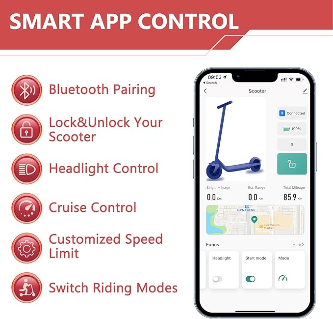 Electric Scooter for Adults, 8.5/10/14" Tires, 19/22Mph, 350W/500W Motor, 21-28 Miles Range, Folding E-Scooter with Dual Suspension,APP(V1/SPRO/MAX/PRO/X1/X1PRO)