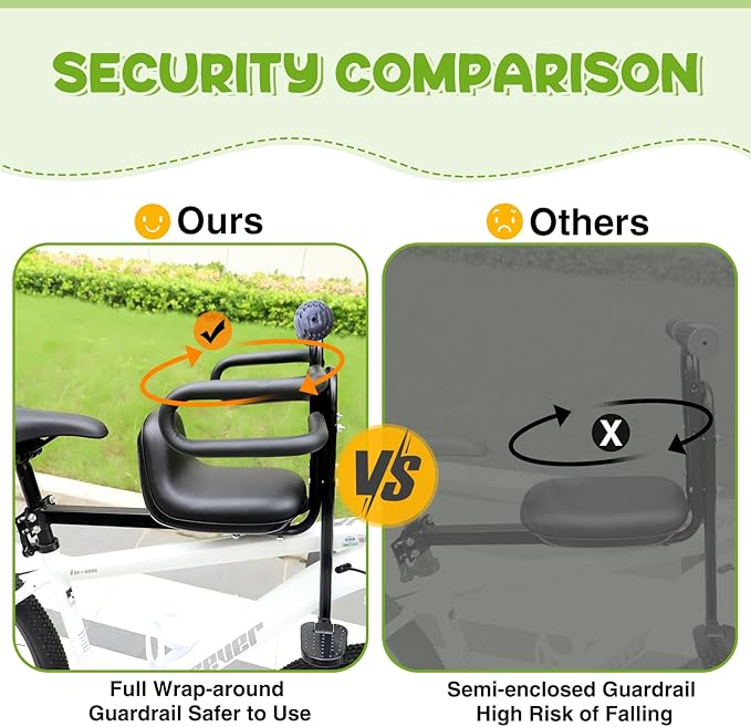 Child Bike Seat - Front Mount, Kids Bike Seat for Adult Bike,Retractable Baby Bike Seat Front Mounted, Toddler Bike Seat for Children 8 Months~6 Years