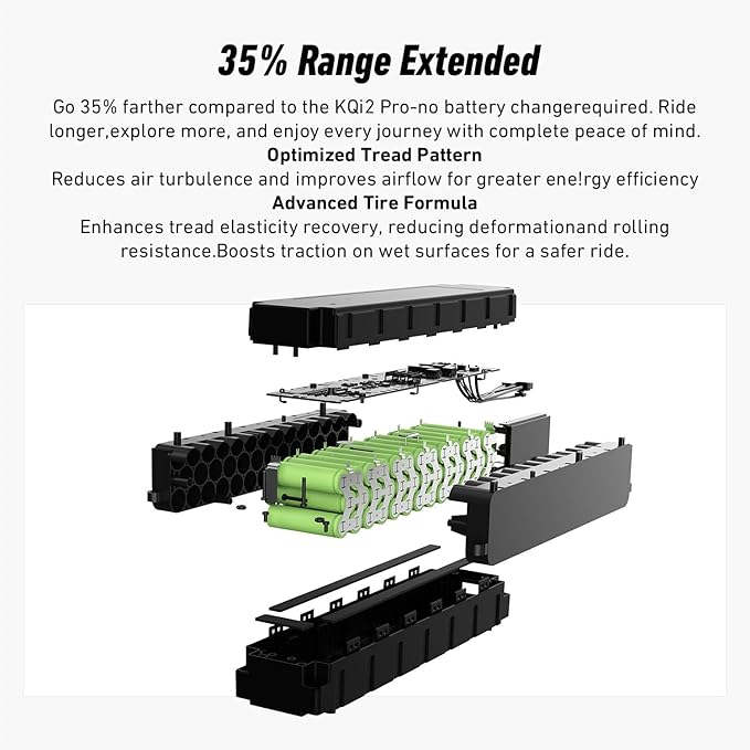 NIU K100P/K200F/K300P Electric Scooter Adults - E Scooter with Suspension, 600-900W Peak Power, 18-34 Miles Max Range, Top Speed 17.4-20MPH, Commuting E-Scooter, Folding Handlebars(Only K200F)