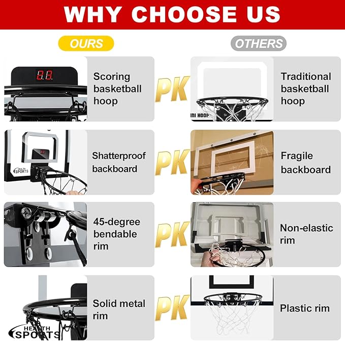 AOKESI Indoor Basketball Hoop for Room with Electronic Scoreboard - 17" x 12.5" Mini Over The Door Basketball Toys Gift for 5 6 7 8 9 10 11 12 Year Old Boys, Men and Adults
