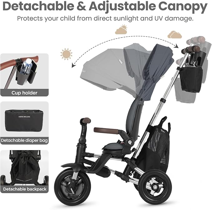Baby Bike Stroller for Age 10 Months to 6 Years Old,8 in 1 Folding Toddler Bike Stroller with Removable Canopy & Guardrail Rotatable Seat -Tricycle for Toddlers Age 3-5 Boys & Girls Gift Trike