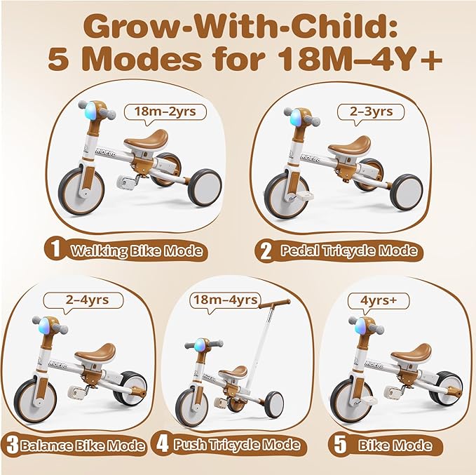 Ridego 5-in-1 Tricycle for Toddlers 2-5 Year Olds, Kids Balance Bike & Toddler Push Bike with Parent Handle, RGB Music Light, Tool-Free Assembly Birthday Gift for Boys Girls